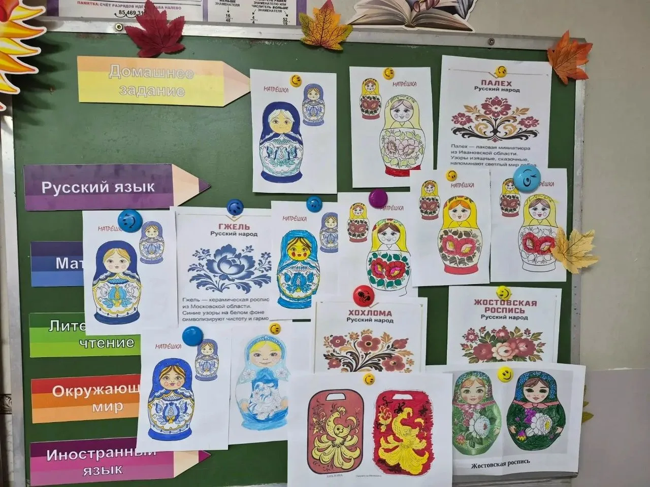 В нашей группе продленного дня прошло интересное и познавательное мероприятие на тему «...