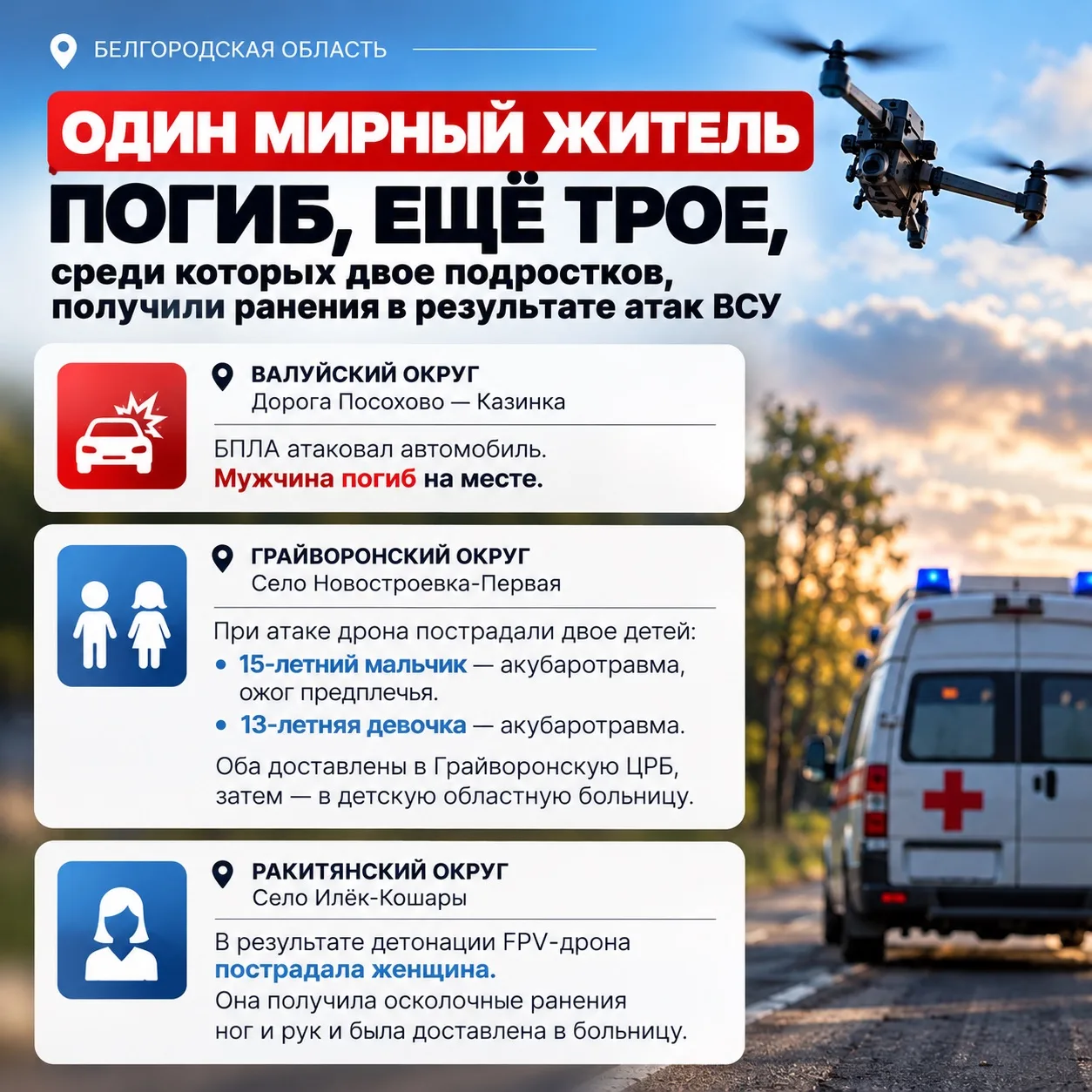 ❗️ В Белгородской области погиб мужчина, ранены двое подростков и женщина