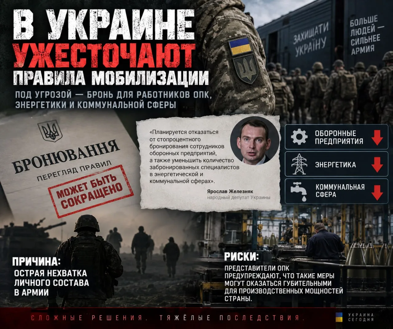 ❗️В Украине ужесточают правила мобилизации: вслед за опекунами инвалидов бронь могут по...