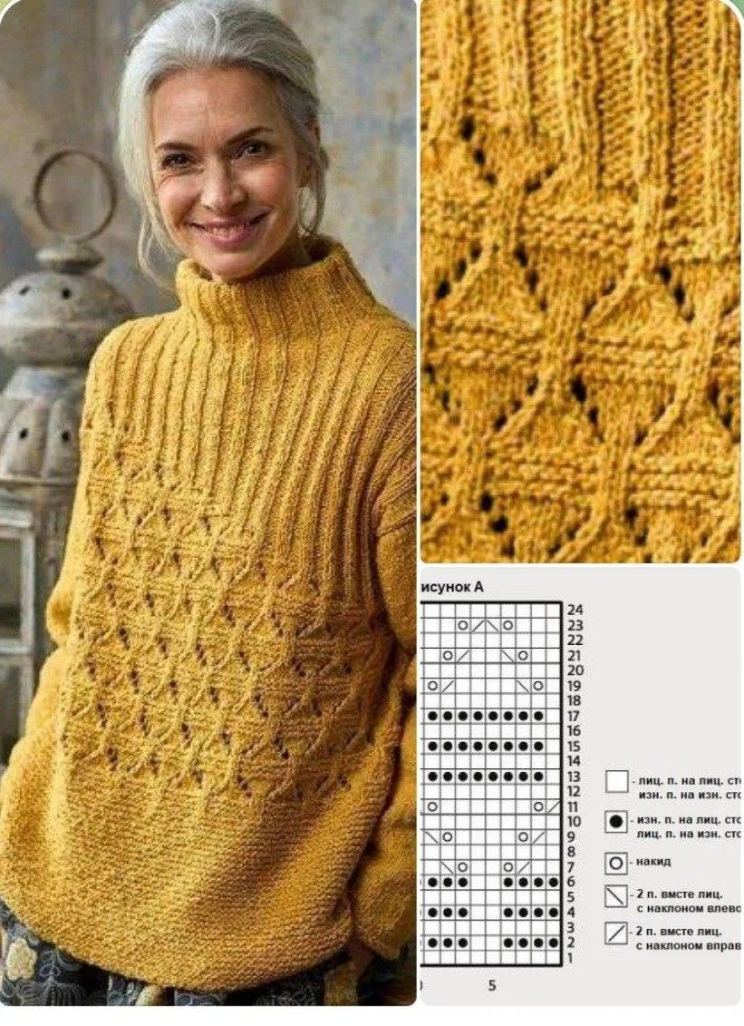 #спицы