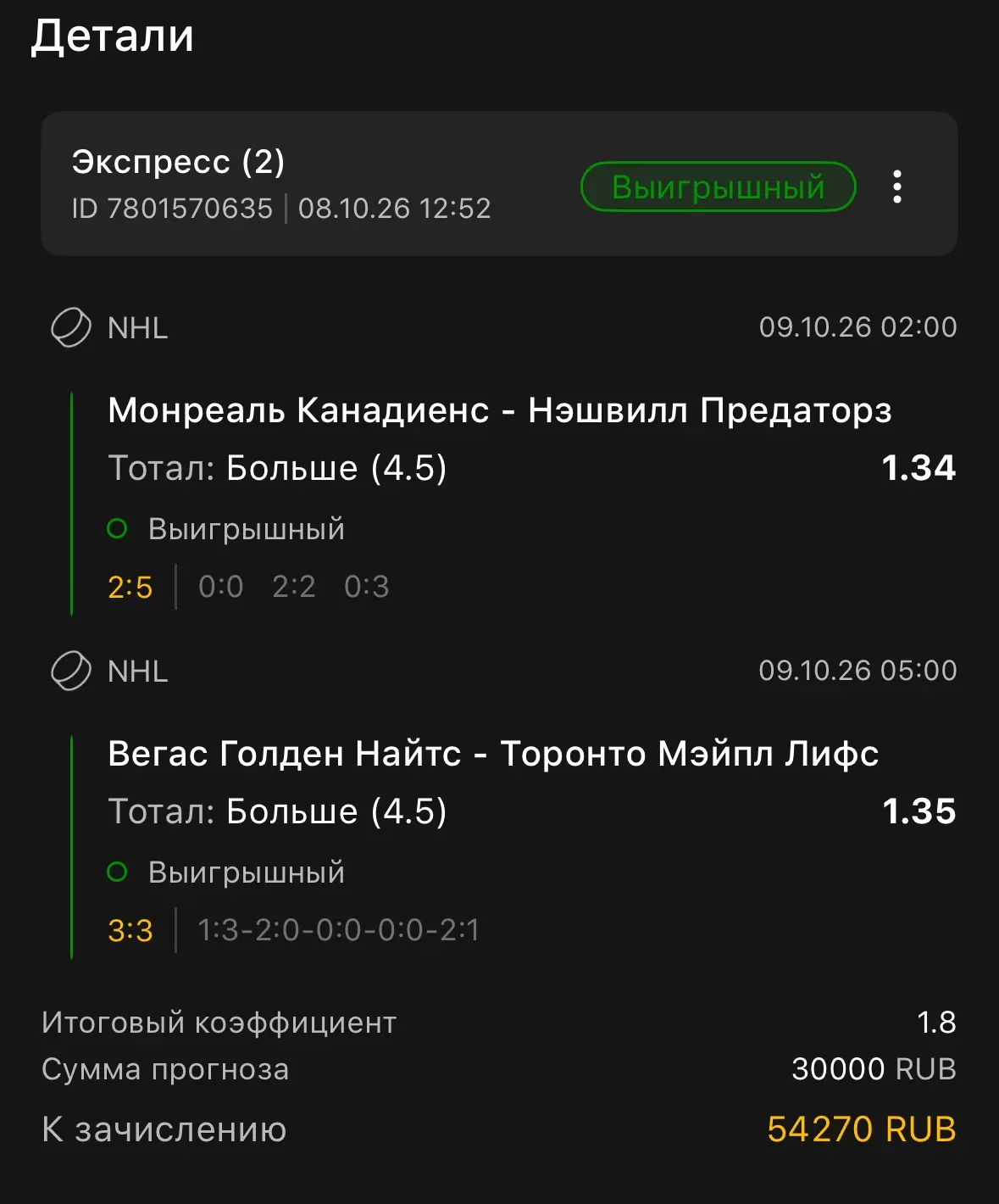 По платникам - все за 4000 по доп скидке❗️