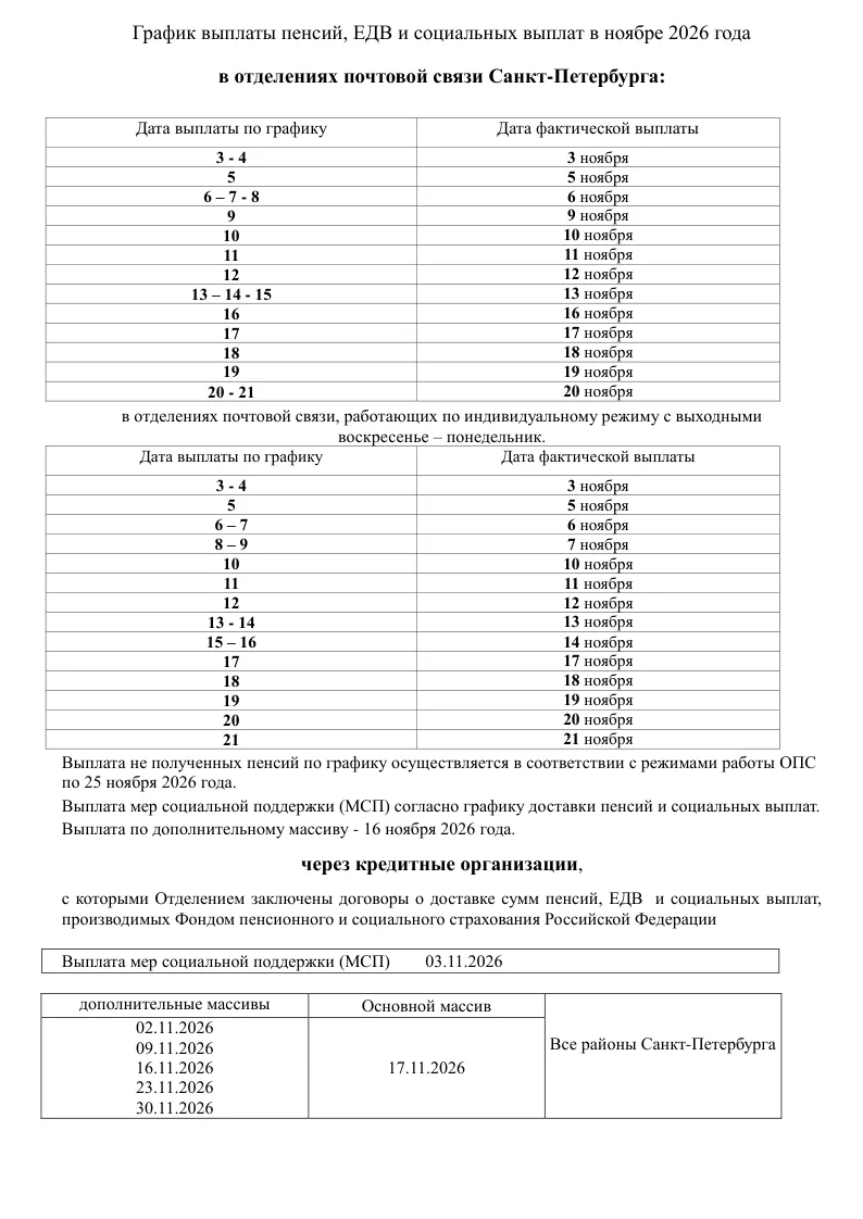 Дорогие граждане пенсионного возраста!
