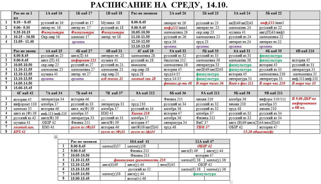 Расписание на среду, 14.10.