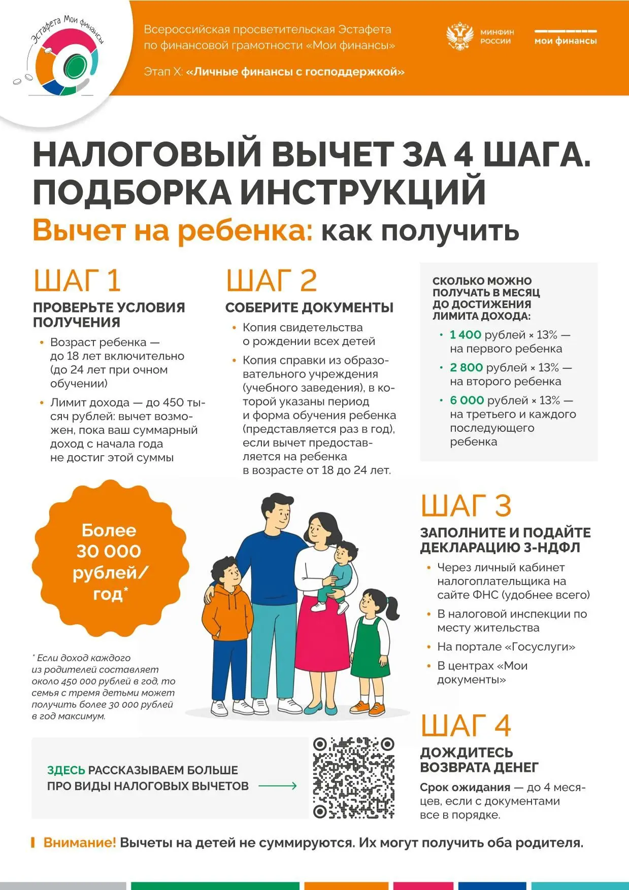 Вычет дети