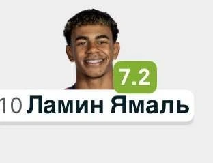 ❌ Ямаль все еще пока без голевых действий
