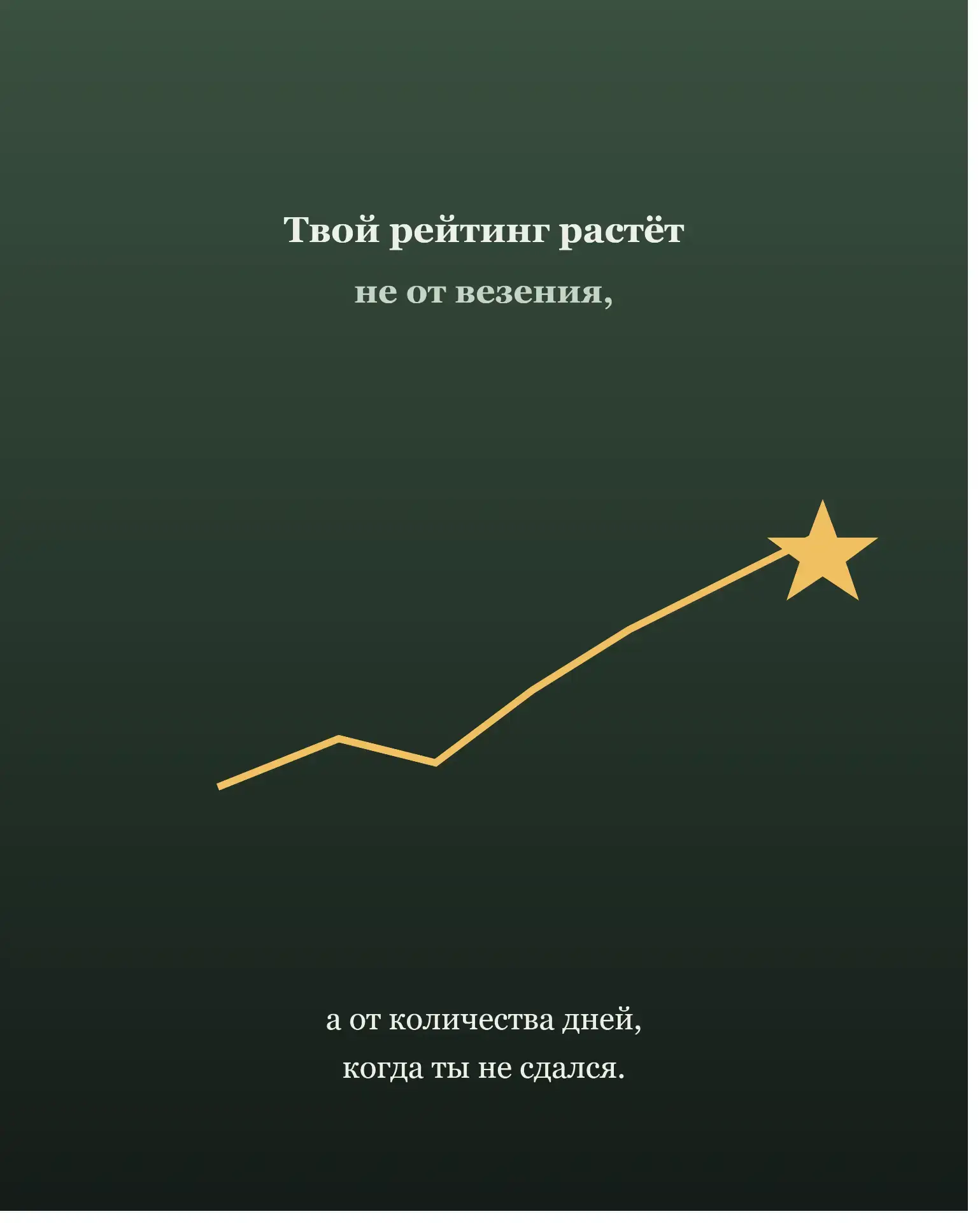Твой рейтинг растёт