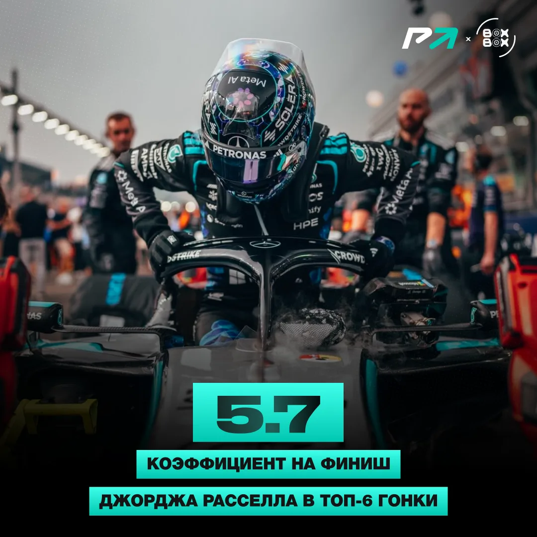 ⌛ На какой ноте завершится Гран-при Сингапура 2026 для Джорджа Расселла?