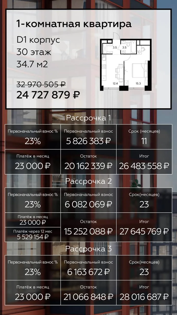 🔥 INDY Towers от Аквилон: рассрочка от 23 000 ₽ в месяц