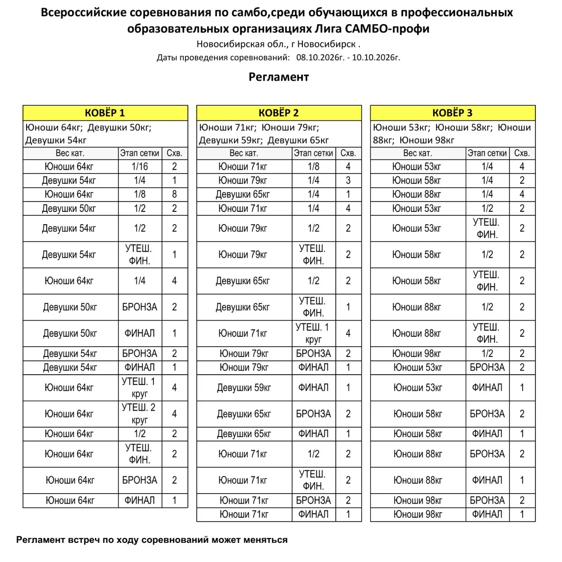 Регламент по коврам на завтра