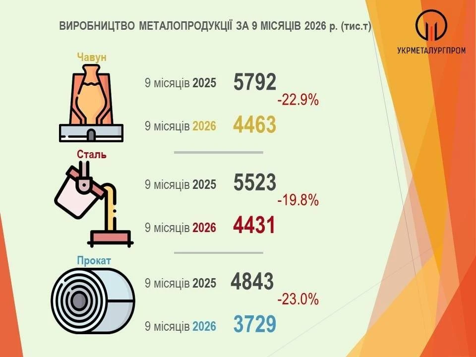 История, которая хорошо передает суть киевской власти.