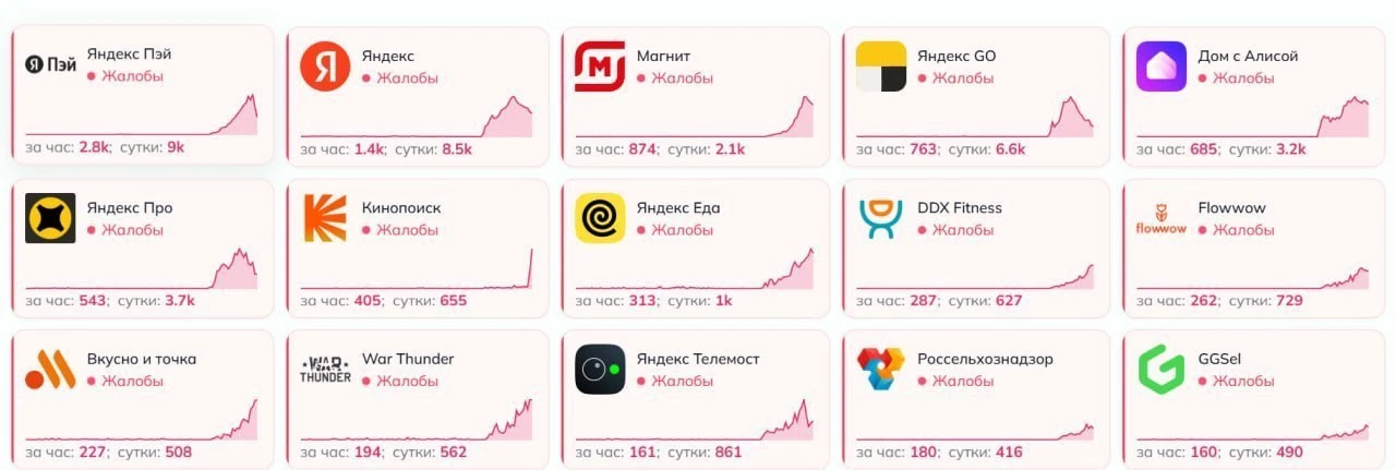 Противник ночью атаковал дата-центр «Яндекса» во Владимире.