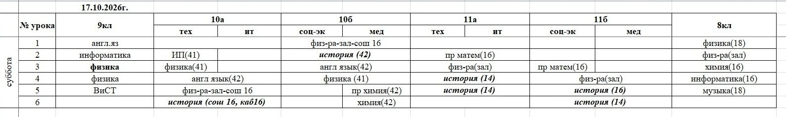 Изменения на 17.10.2026г.