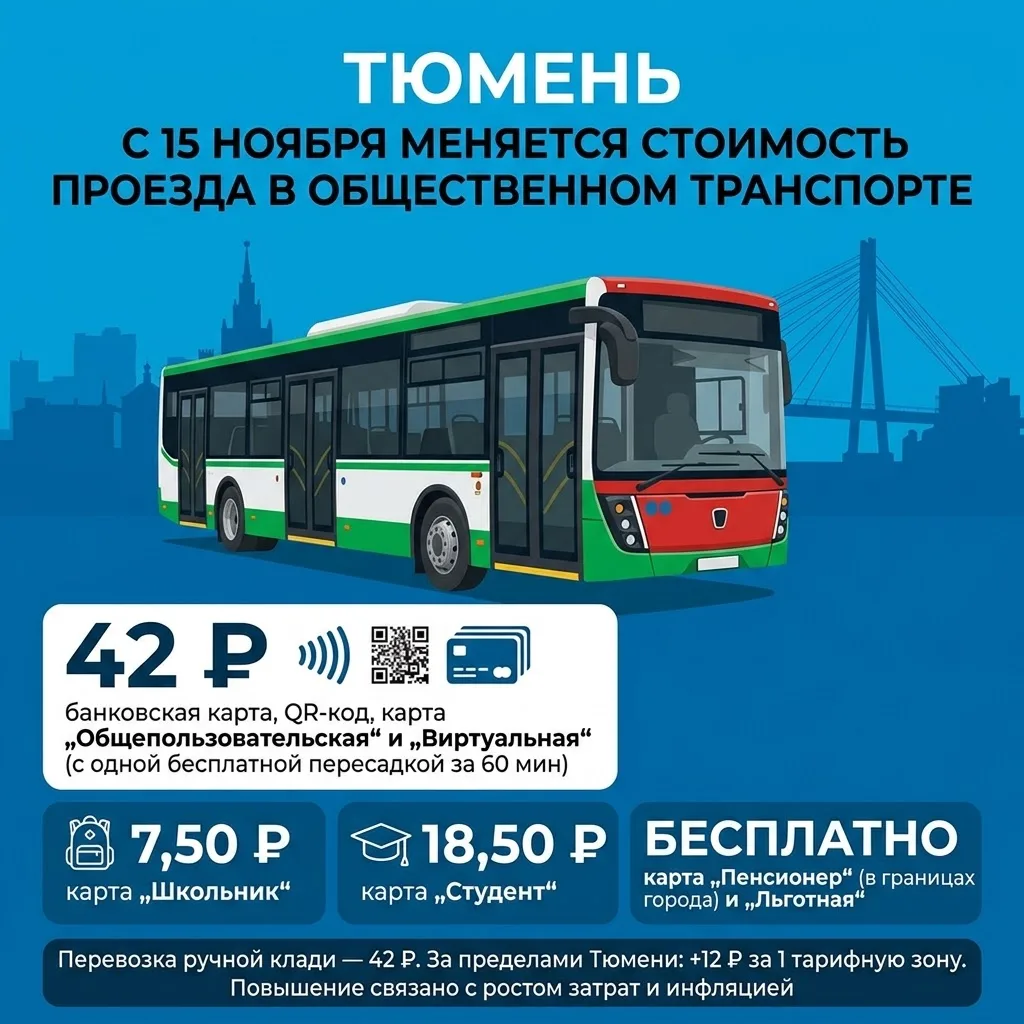 ‼️С 15 ноября в Тюмени меняется стоимость проезда в общественном транспорте — тарифы за...