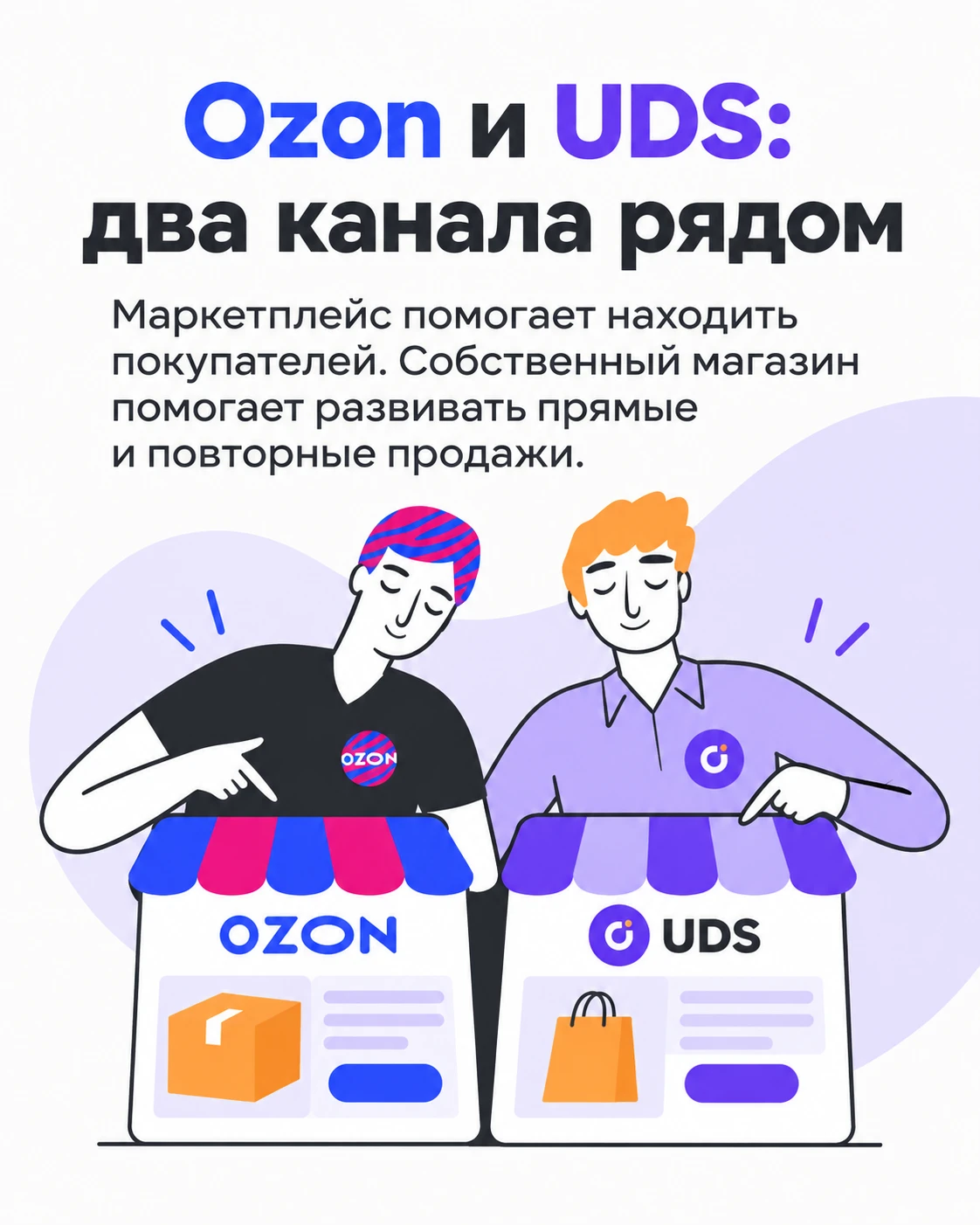 🛍️ Маркетплейсы помогают находить новых покупателей. Но что происходит после первой по...