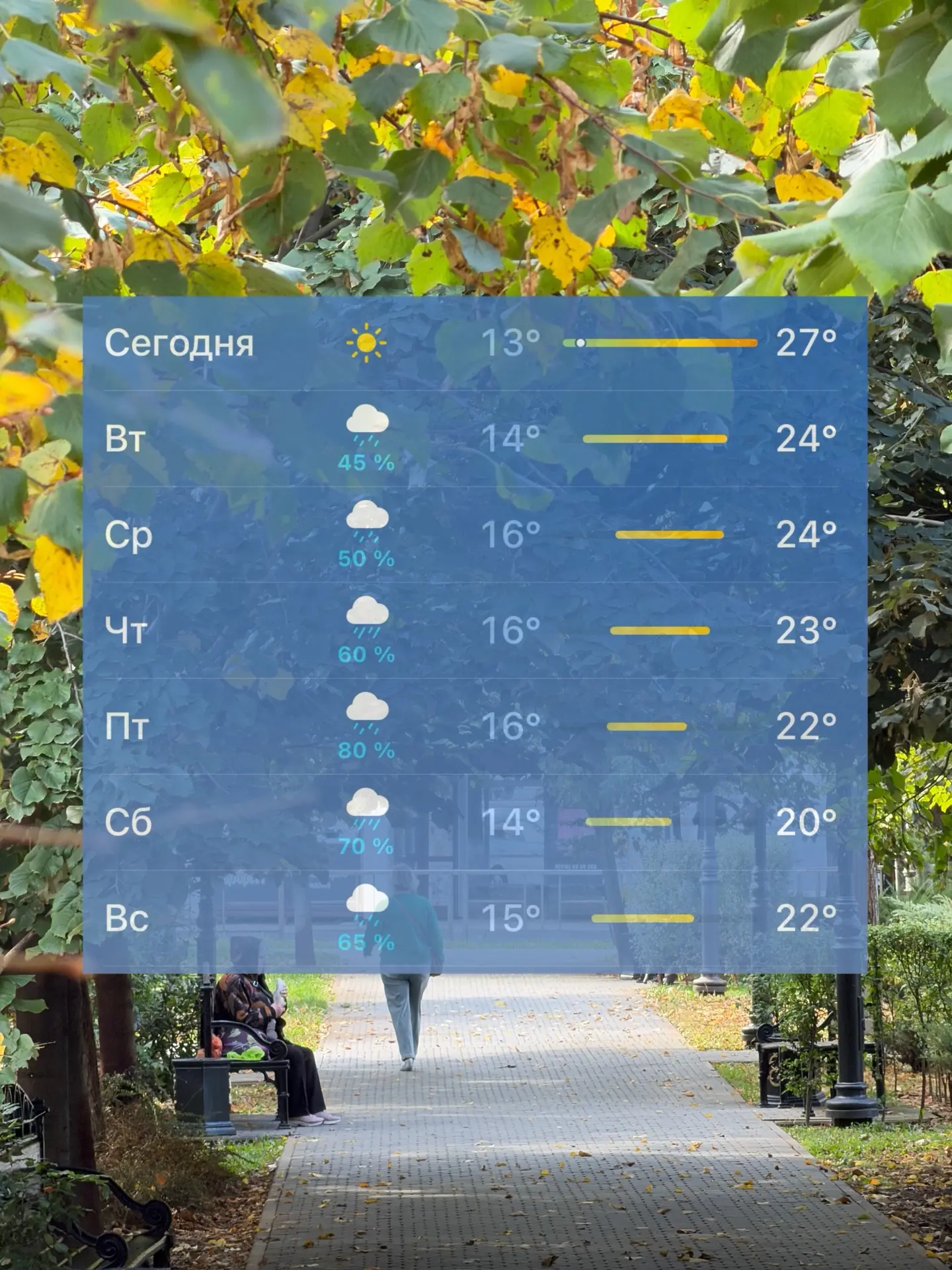 🌧️ На этой неделе в Краснодаре ожидаются дожди.