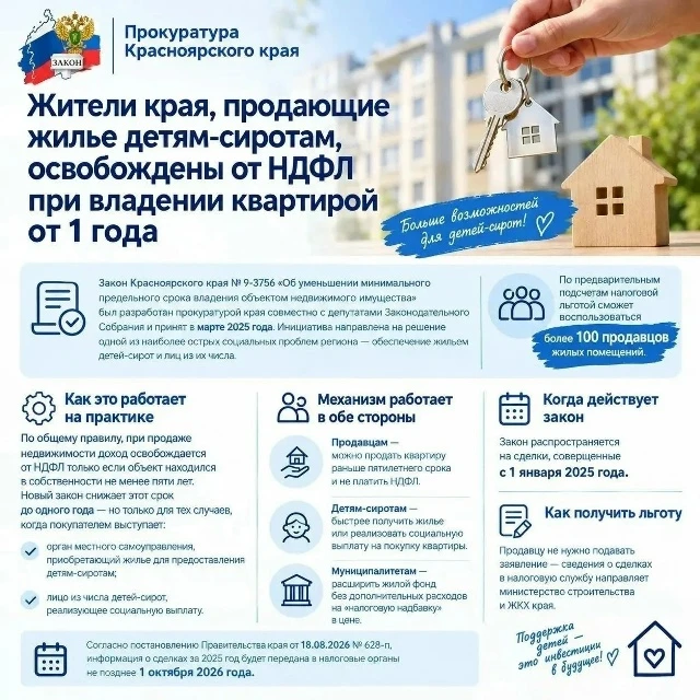 В целях увеличения фонда жилья для детей-сирот и детей, оставшихся без попечения родите...