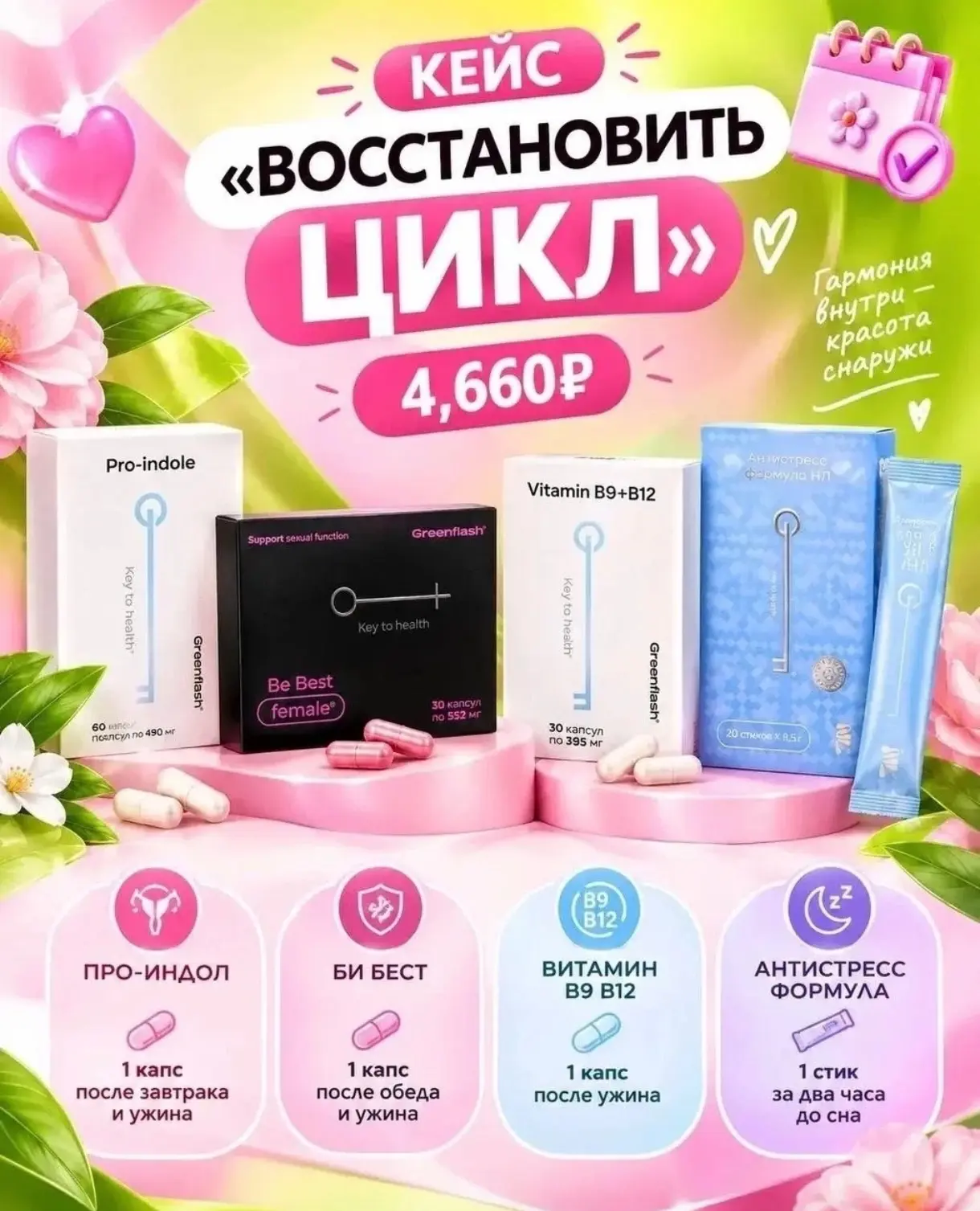 Это к вчерашнему кейсу👆