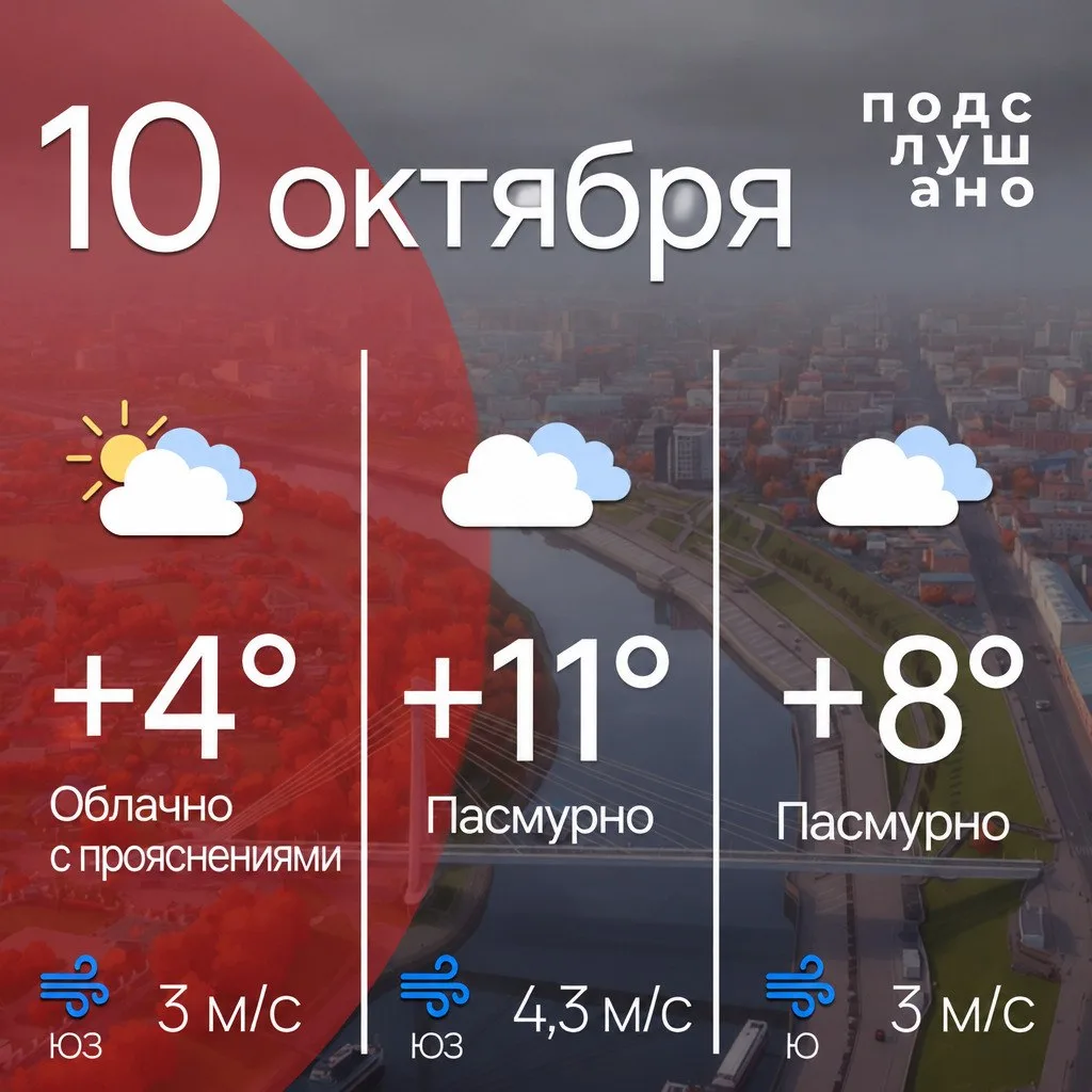 Сегодня день рождения социальной сети ВКонтакте.