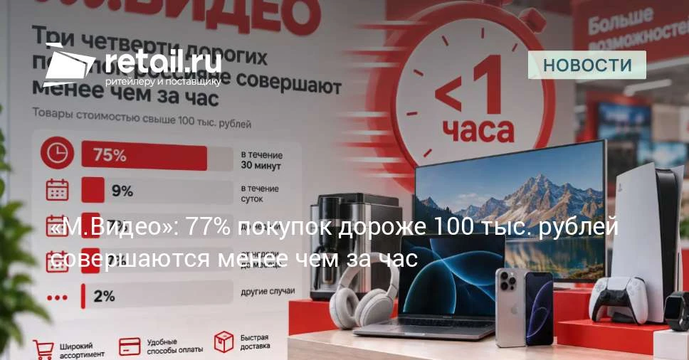 Выяснилось, что большинство покупателей дорогостоящей техники делают выбор очень быстро...