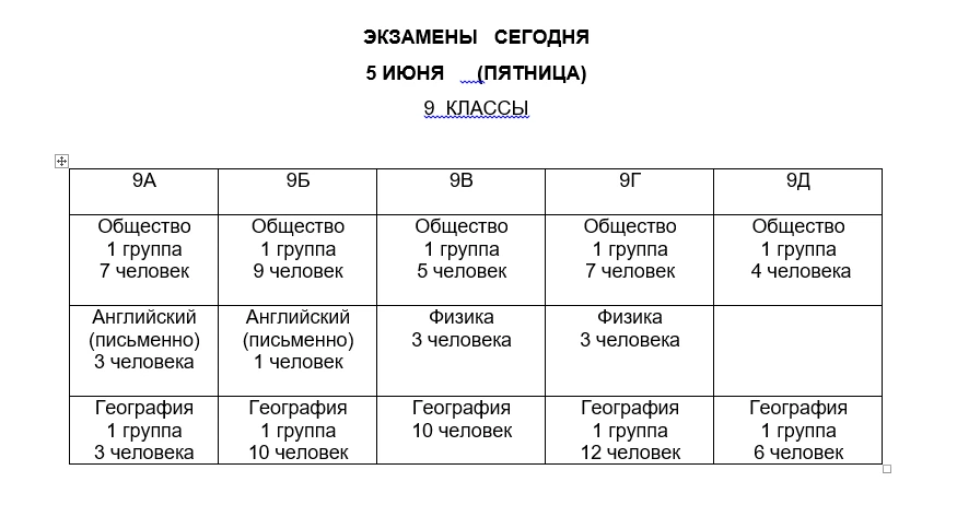 Друзья-9классники! Сдаем сегодня общество, географию, английский и физику!  Вход через ...