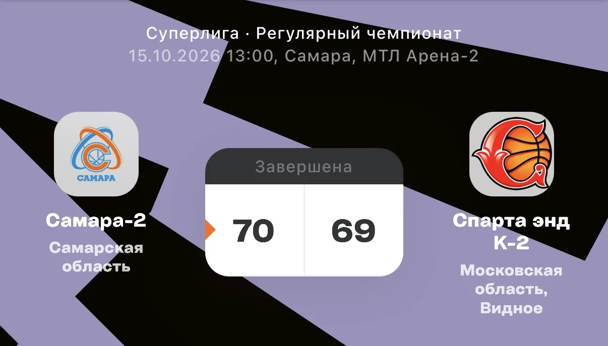 Суперлига: обиднейшее поражение в Самаре - 69:70 (22:18, 15:16, 21:10, 11:26)…