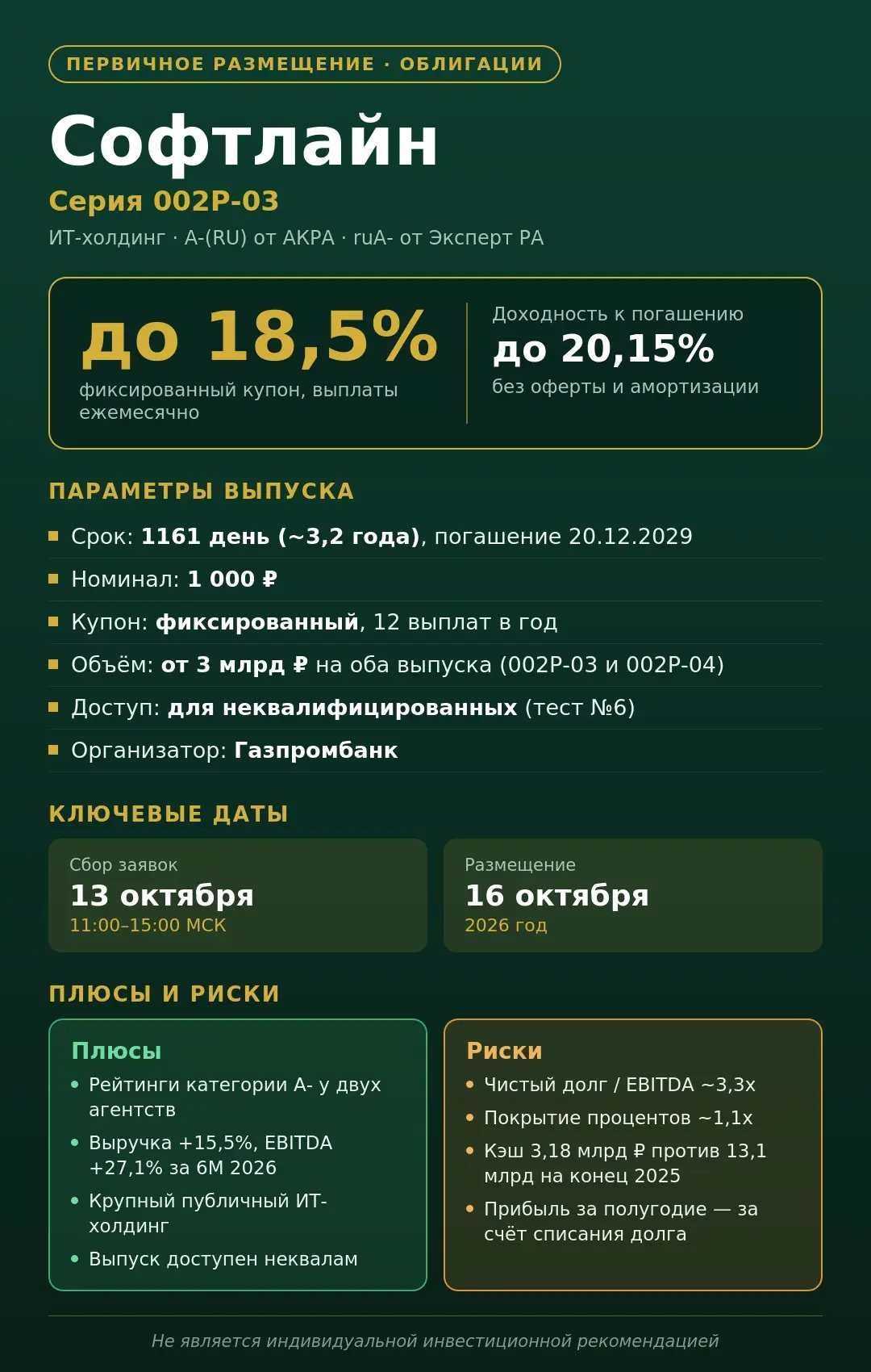 💽 Софтлайн 002Р-03: ИТ-гигант возвращается на рынок облигаций