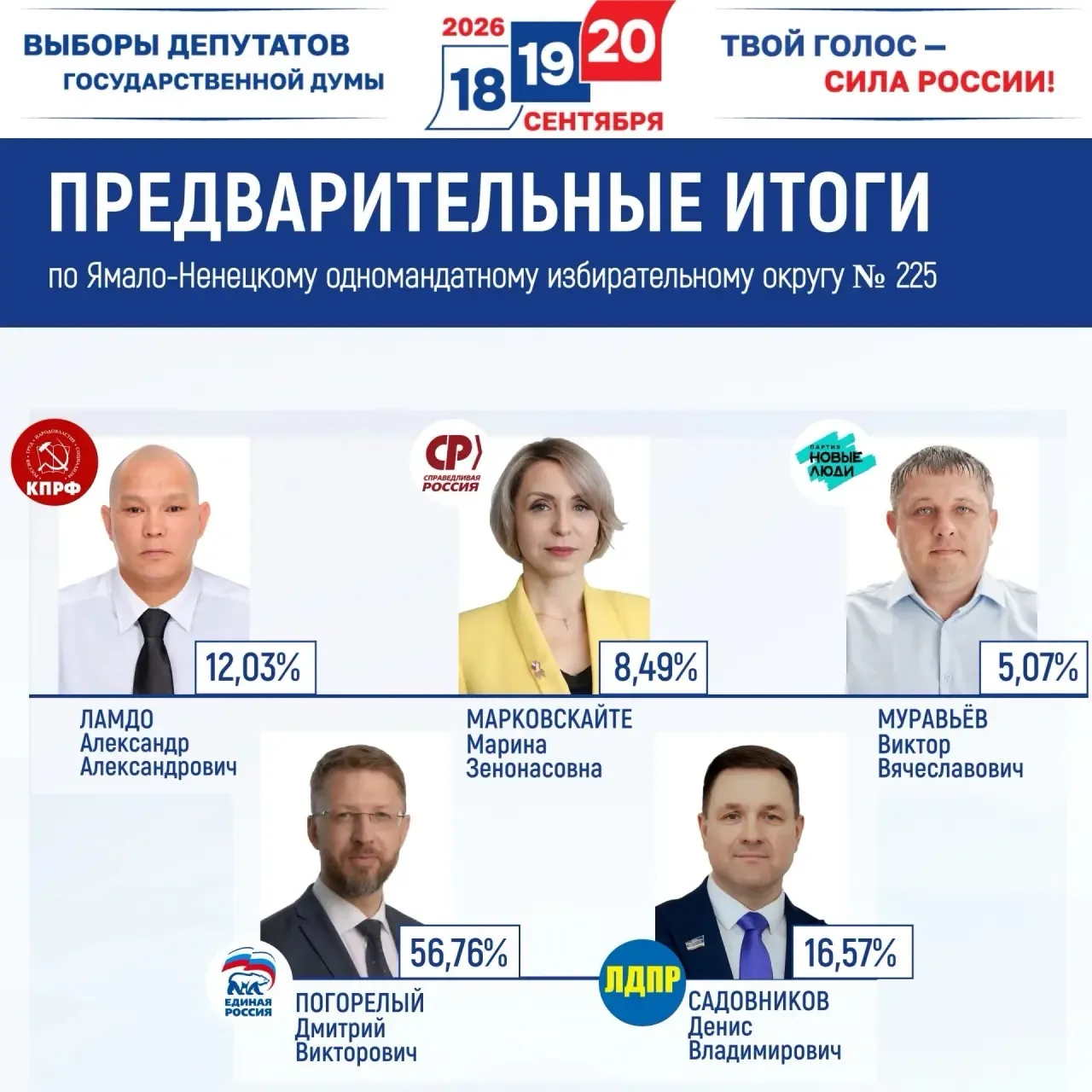 Уважаемые друзья, земляки!