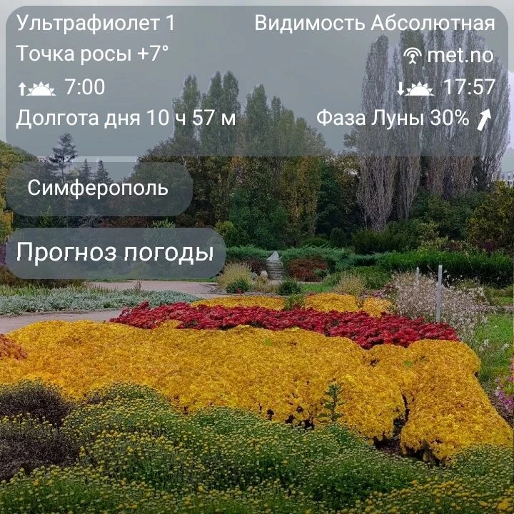 Погода в городе Симферополь, 16 октября (Пятница):