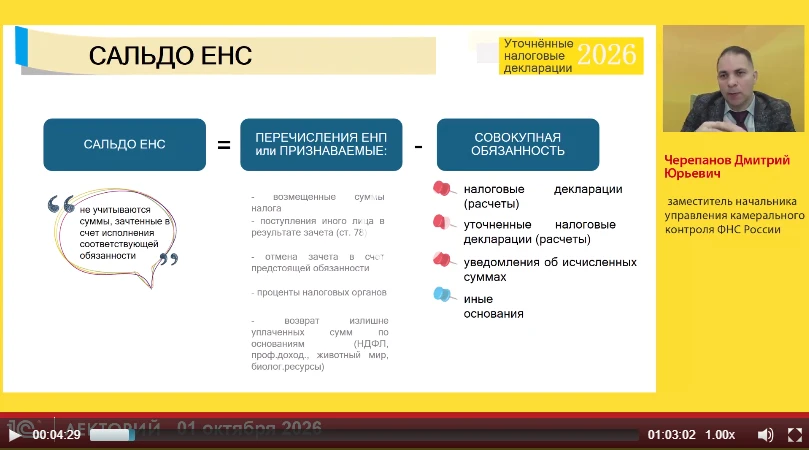 ‼️Про сальдо ЕНС