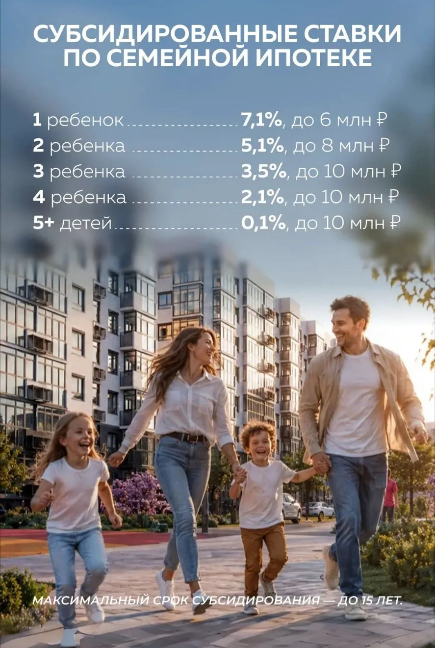 Топ лоты в Тамани и Темрюке