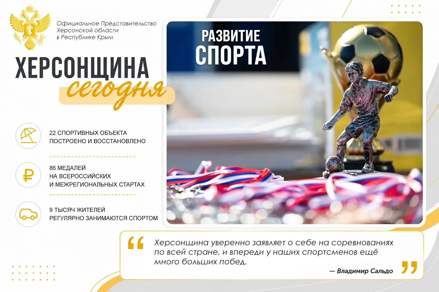 🔵 Около 9 тысяч жителей региона регулярно занимаются спортом.