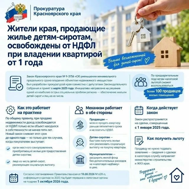 Управление имущественных и земельных отношений Администрации Иланско-Нижнеингашского му...
