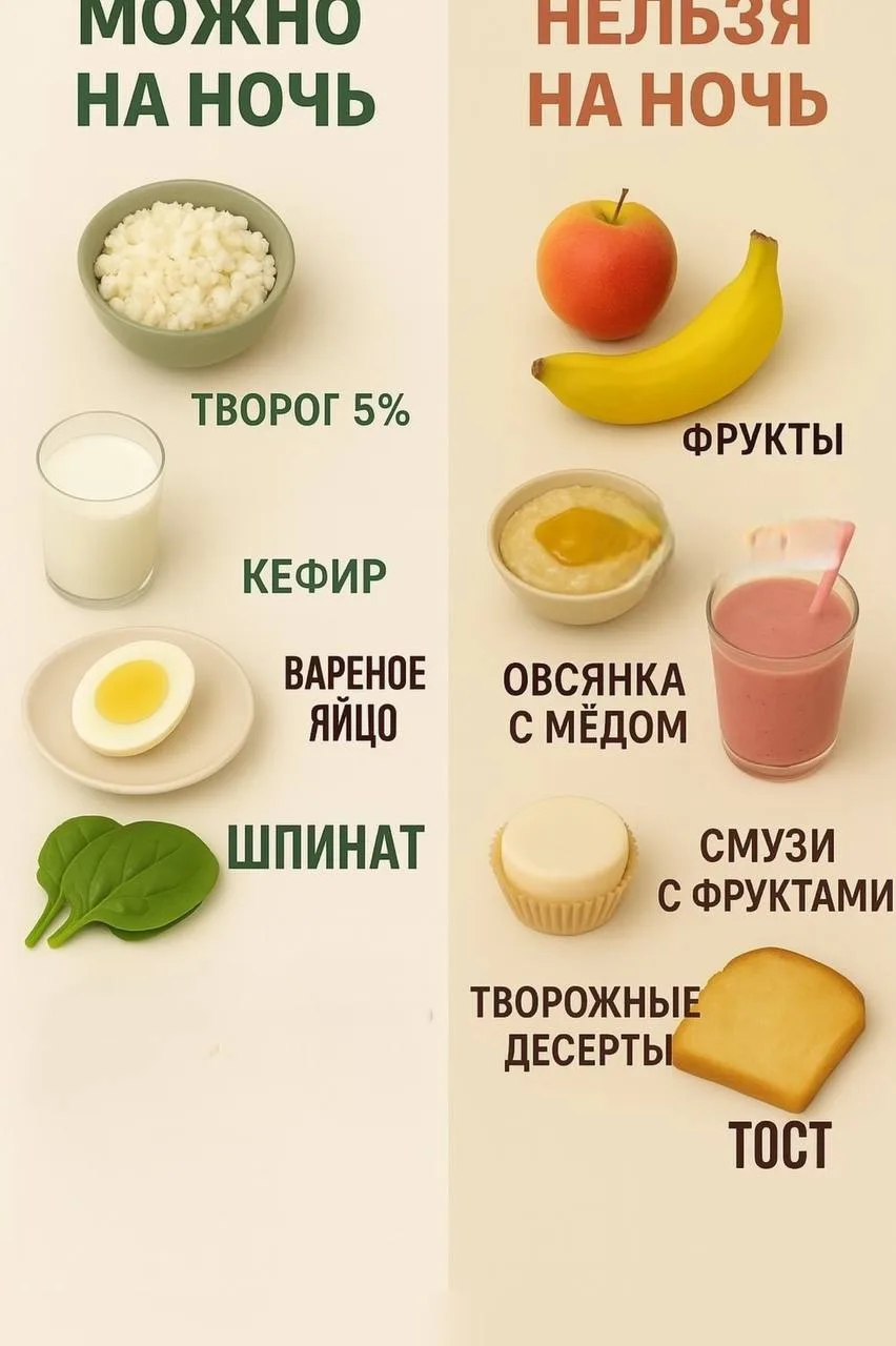 🍽️ Что можно есть вечером, а что лучше оставить на первую половину дня?