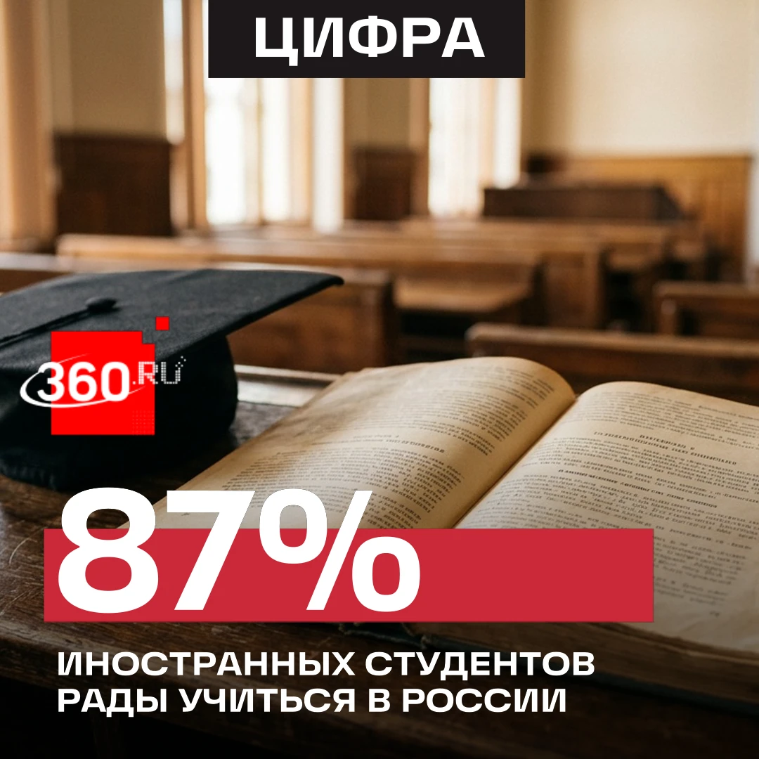 За дипломом — в Россию. Самая популярная специальность — медицина: ее выбирают 23% инос...