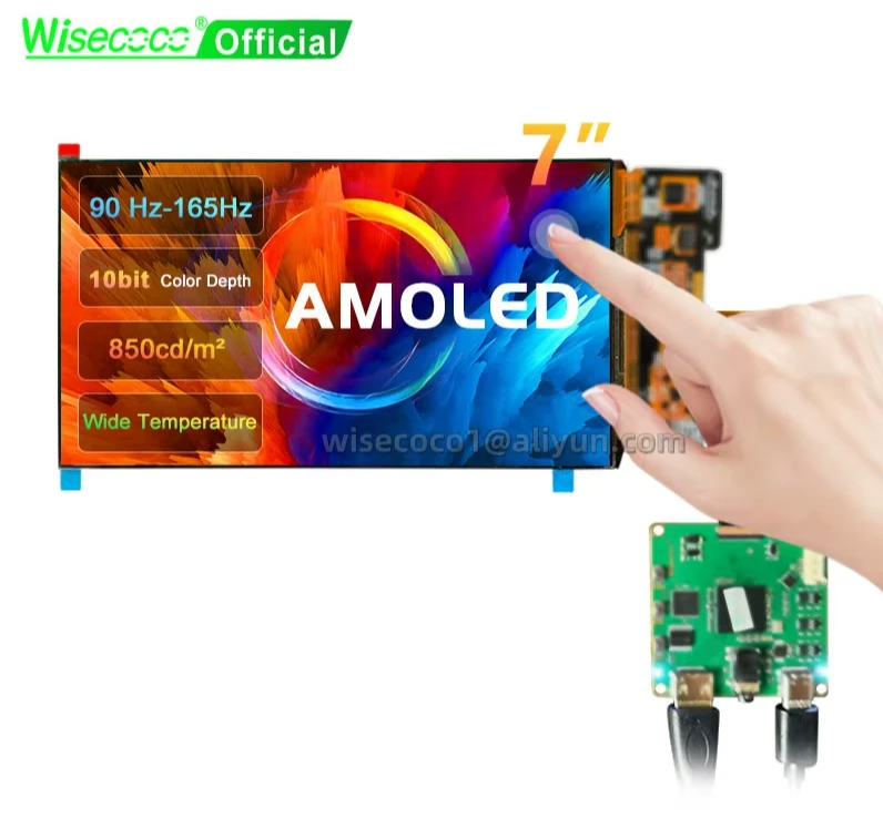 AMOLED дисплей: