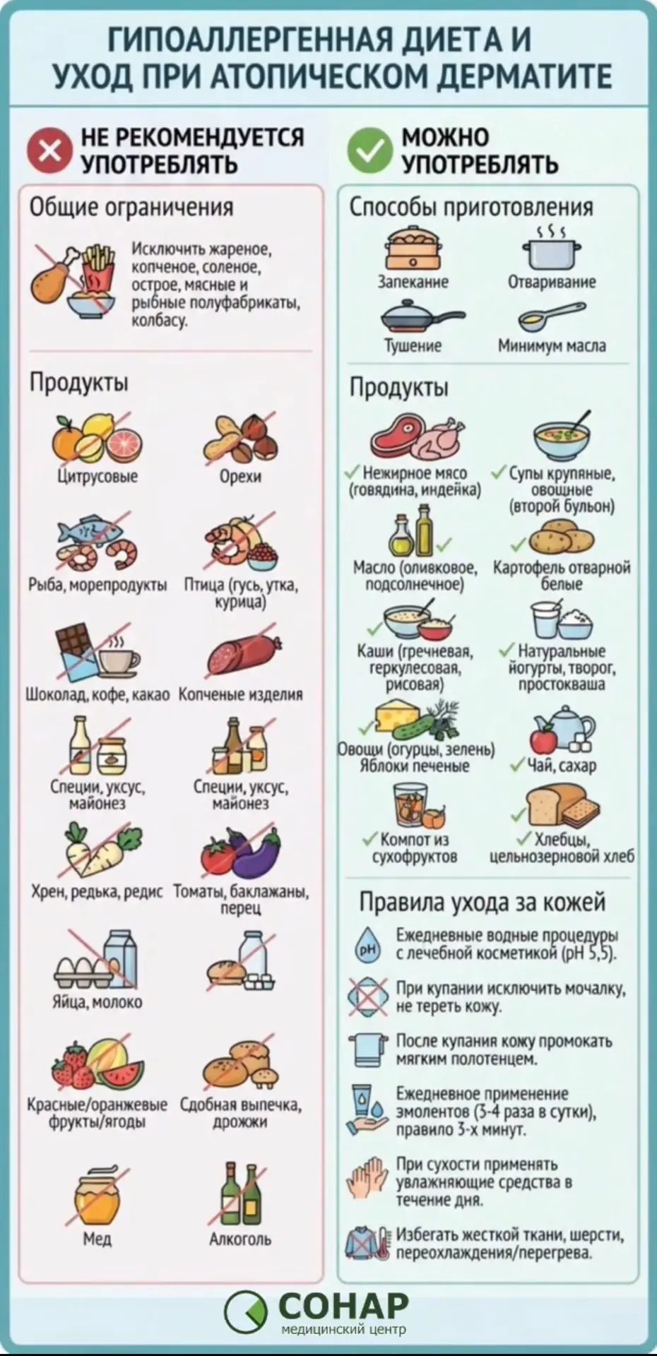 «Ну всё, теперь сидеть на одной гречке и воде?!» 🌾🙅‍♀️