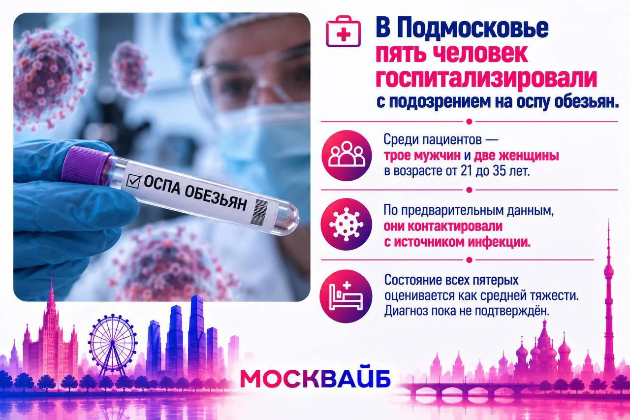 В Подмосковье сразу пять человек оказались в больнице с подозрением на оспу обезьян - д...
