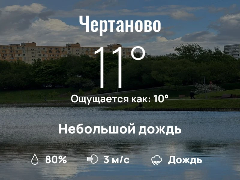 Что с погодой в Чертаново?