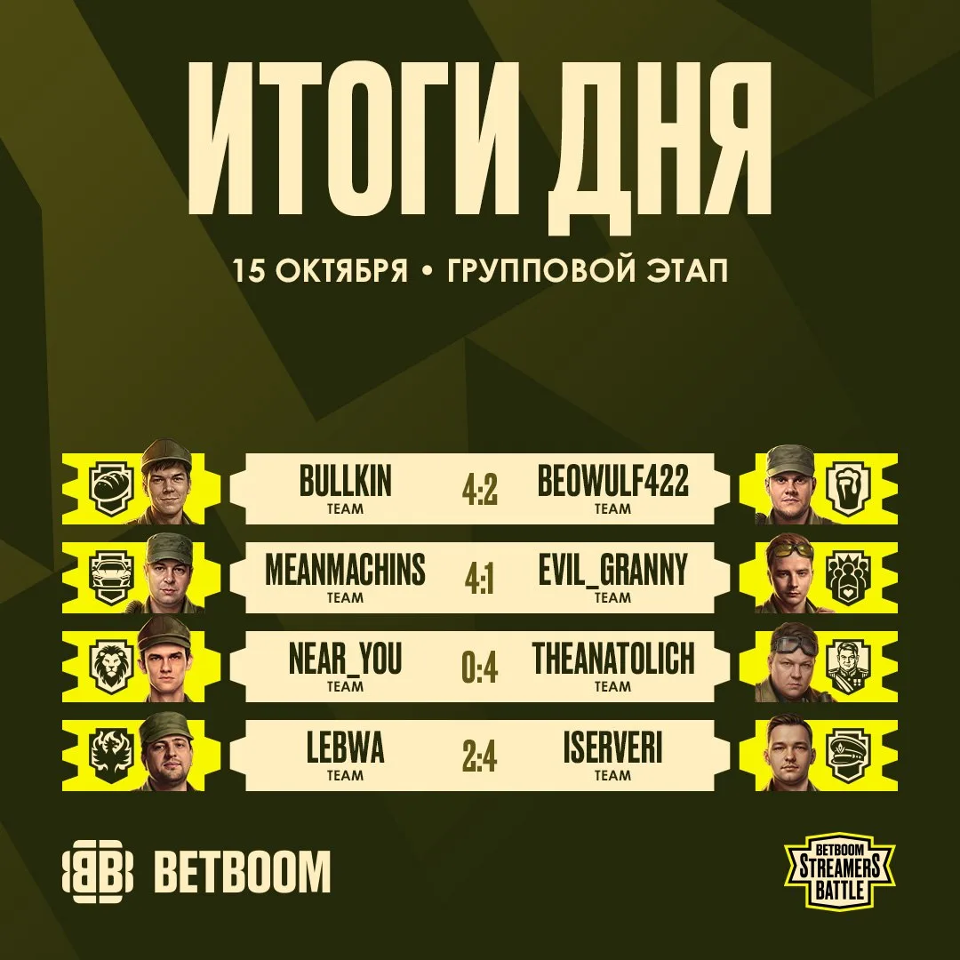 ⭐️Турнир «😍BetBoom Streamers Battle» • Групповой этап • Итоги третьего игрового дня