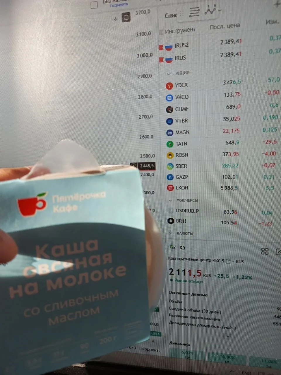 ⚡Я, как ответственный инвесторов Пятерочки, решил помочь компании и купил у них кашу на...