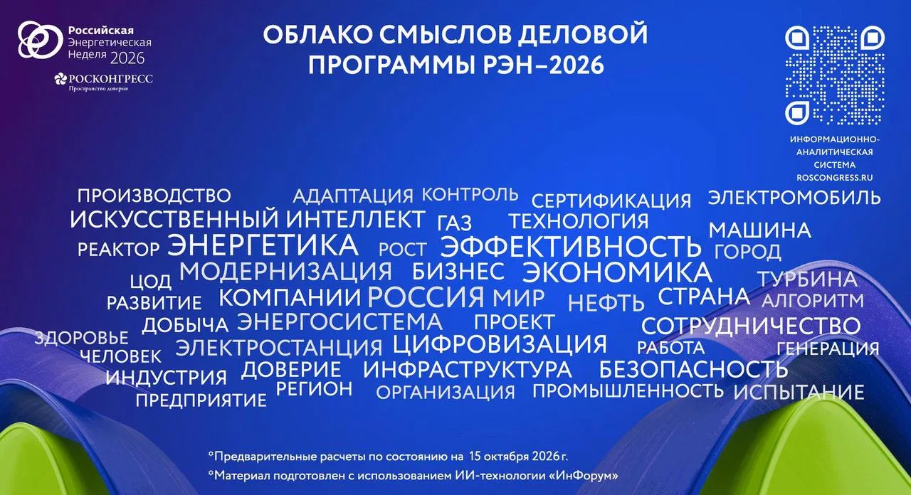 Встречаем облако смыслов РЭН-2026!