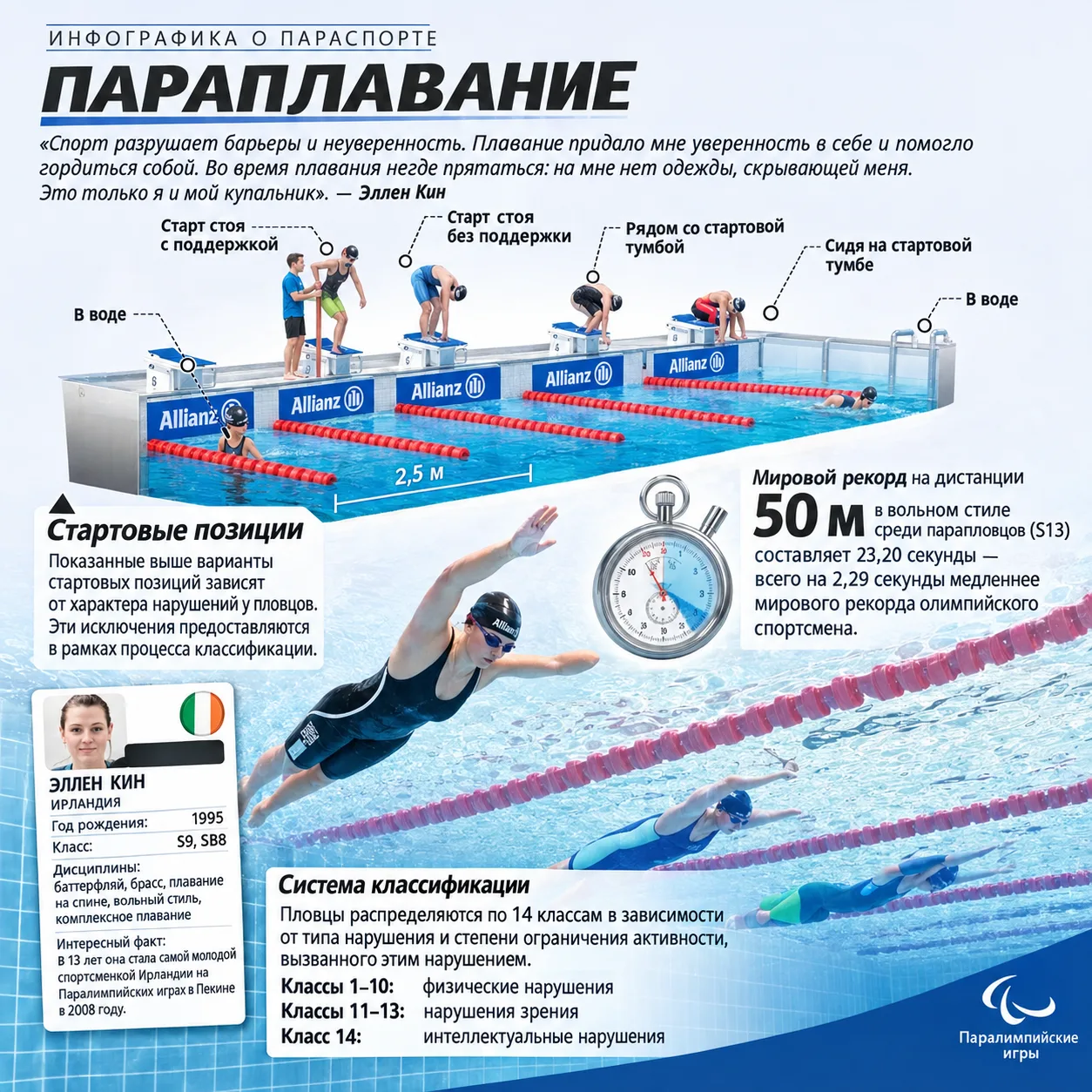 А ВЫ  ЗНАЛИ, ЧТО...