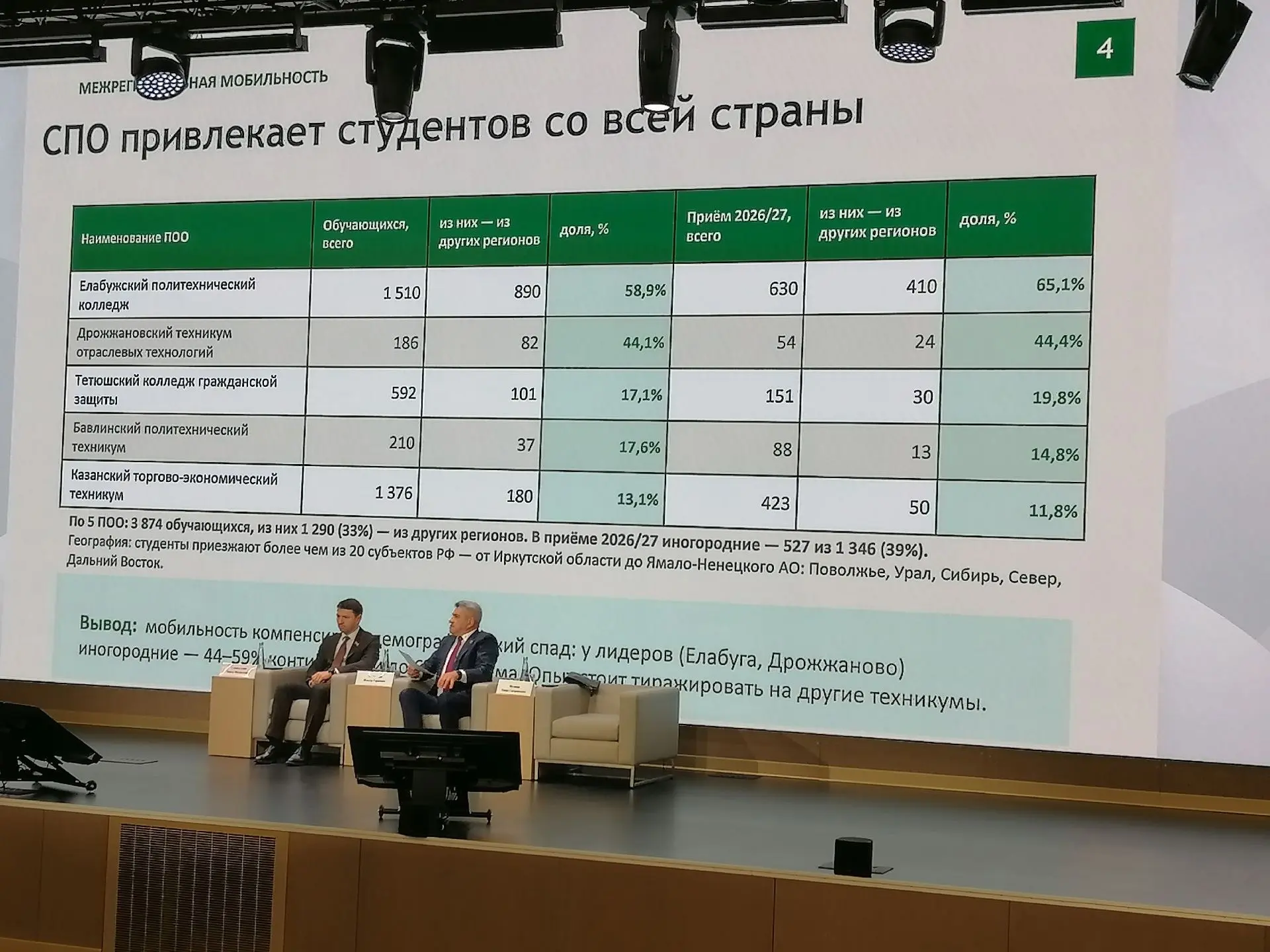 🎓 Наши педагоги — гордость района!