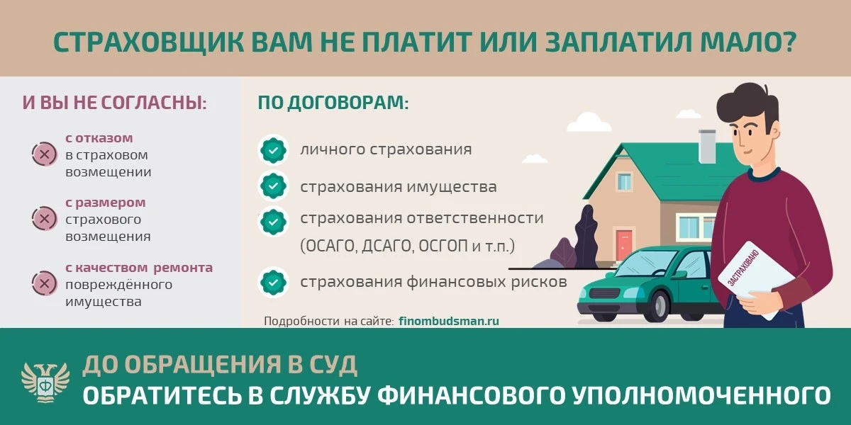 ⚖️ Как решить спор со страховой компанией без суда?