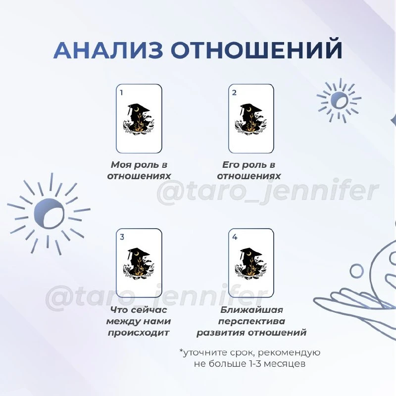 Вы скажете мне спасибо за этот расклад))