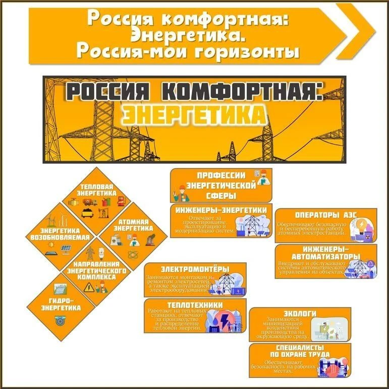 «Как стать человеком, который дает свет?»