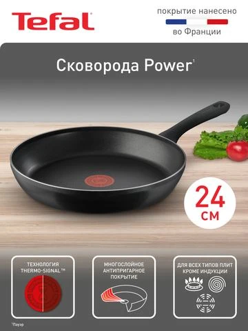 Яндекс Маркет