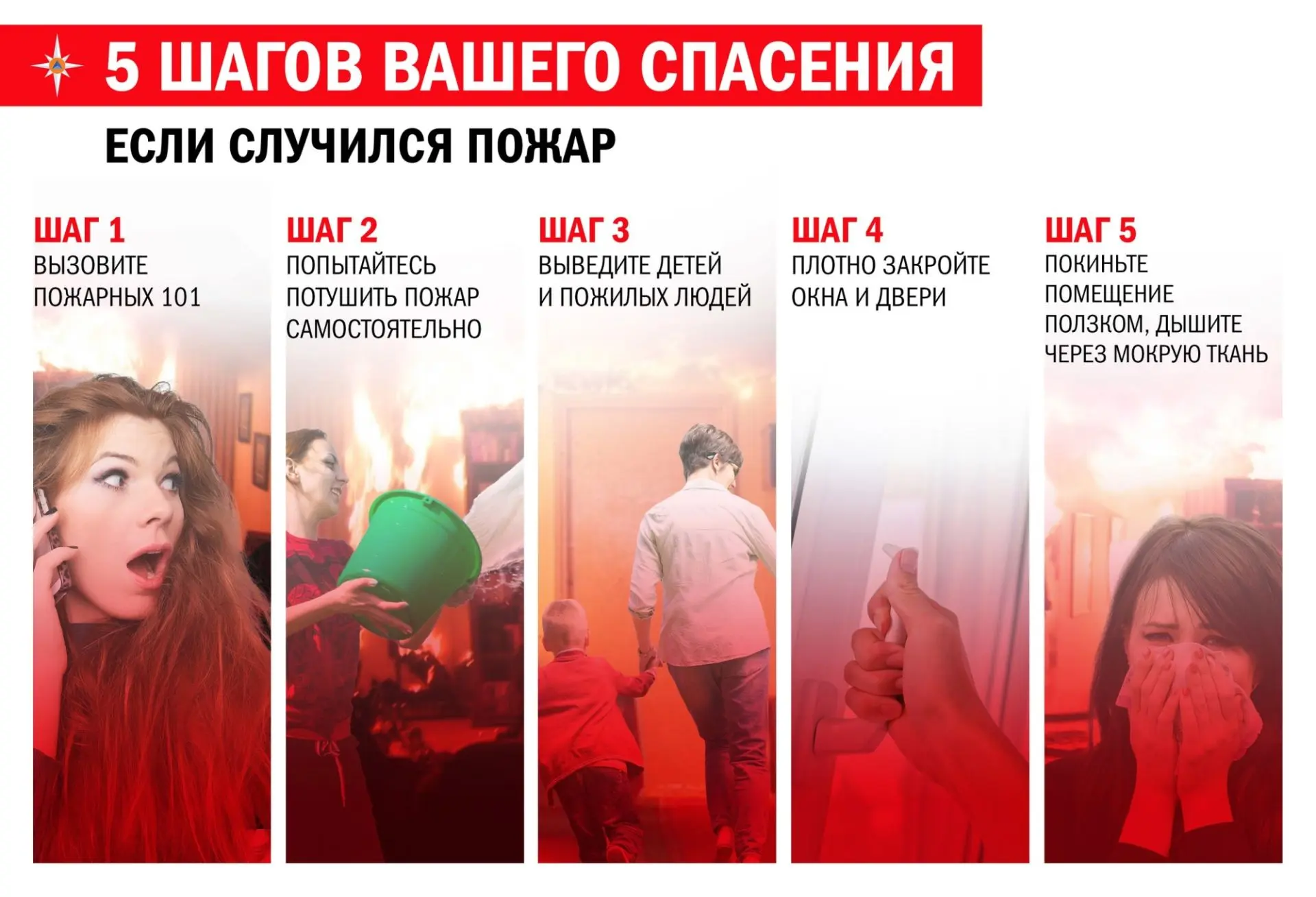 Пожар в квартире — это экстремальная ситуация, где счет идет на секунды, а правильный а...