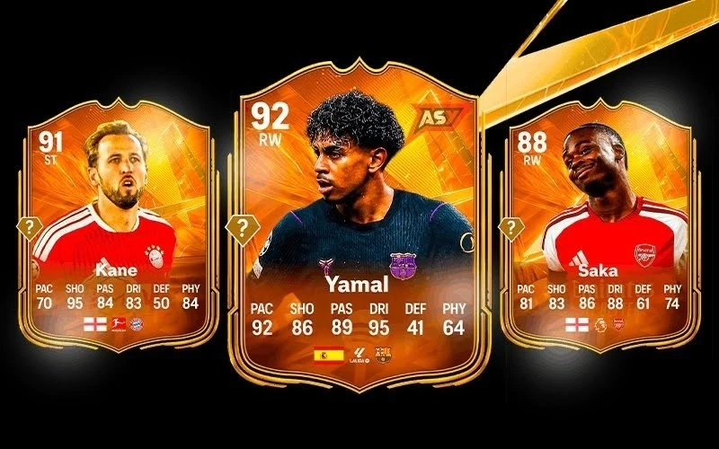Ждем Star performers по Лиге Чемпионов 👀