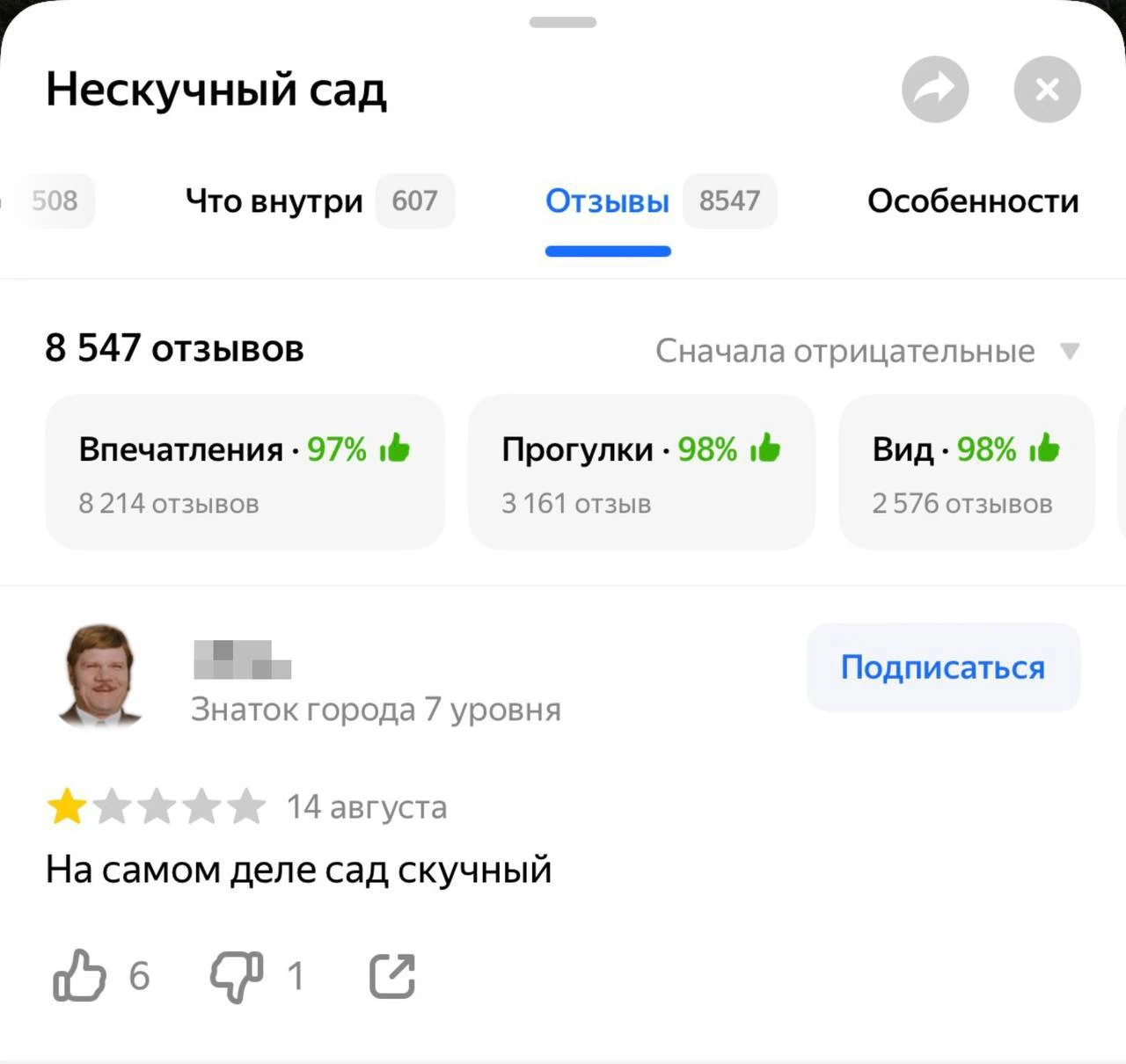 Не оправдал ожидания